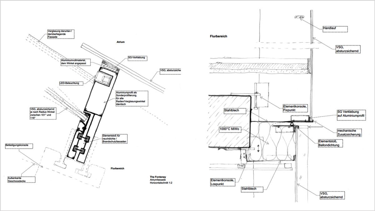 Fassadenplanung Konzeptskizzen
