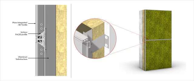 The construction principle of MossFacT